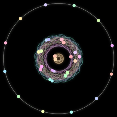 Paths of #1_32, a 32-body orbit