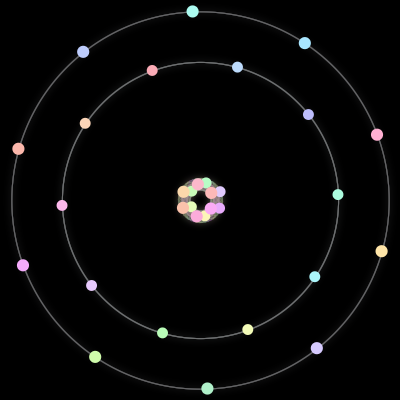 Paths of the 32 bodies of #2_32