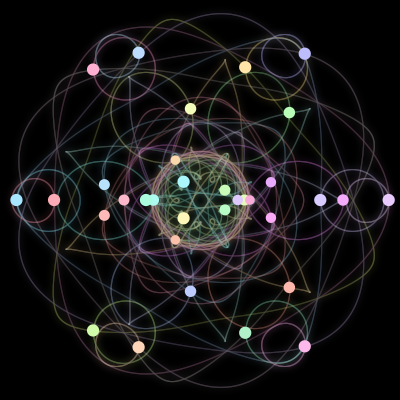 Paths of #1_33, a 33-body orbit