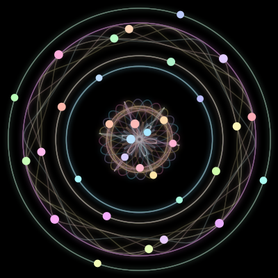 Paths of the 33 bodies of #2_33