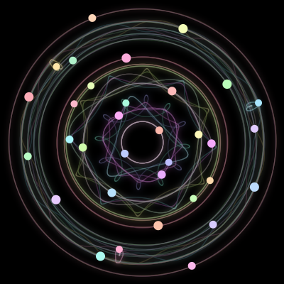 Paths of #3_33, a 33-body orbit