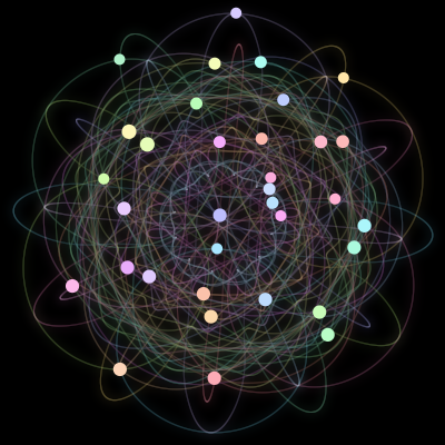 Paths of the 34 bodies of #1_34