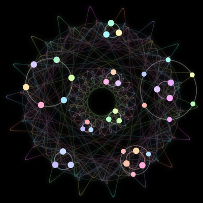 Paths of #1_36, a 36-body orbit