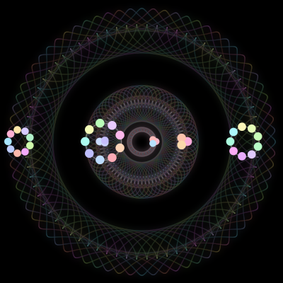 Paths of the 36 bodies of #3_36