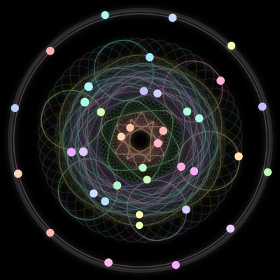 Paths of #1_38, a 38-body orbit