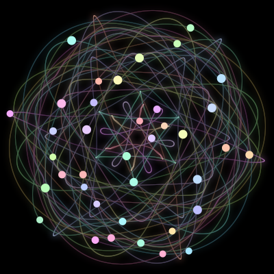 Paths of #2_38, a 38-body orbit