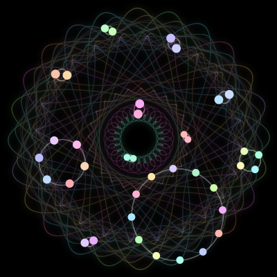 Paths of the 38 bodies of #3_38