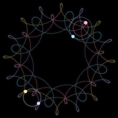 Paths of #10_4, a 4-body orbit