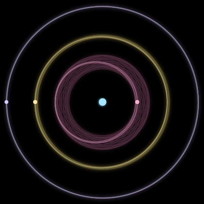 Paths of #103_4, a 4-body orbit