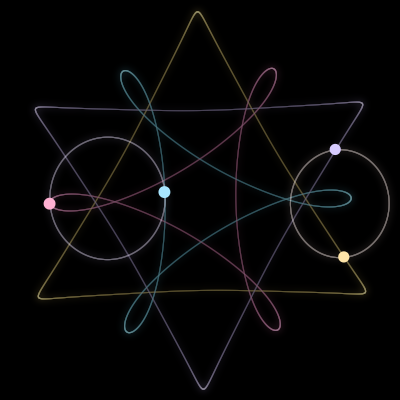 Paths of #104_4, a 4-body orbit