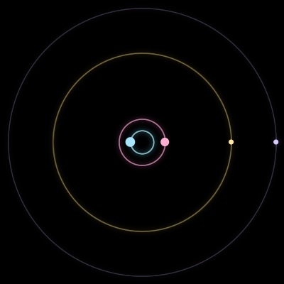 Paths of #106_4, a 4-body orbit
