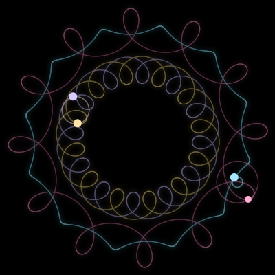 Paths of #1120_4, a 4-body orbit