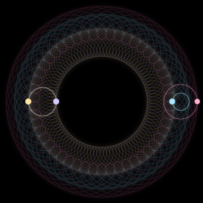 Paths of the 4 bodies of #1124_4