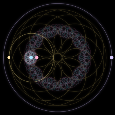 Paths of the 4 bodies of #1127_4