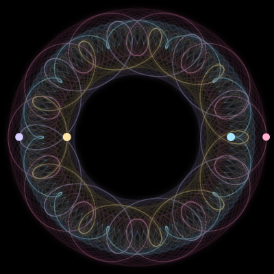 Paths of #1133_4, a 4-body orbit