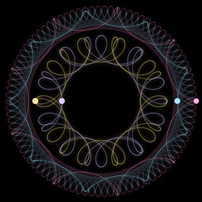 Paths of the 4 bodies of #1134_4