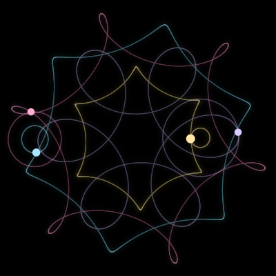 Paths of #115_4, a 4-body orbit