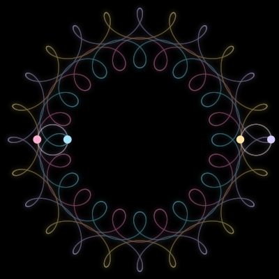 Paths of #1159_4, a 4-body orbit
