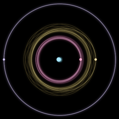 Paths of the 4 bodies of #1161_4