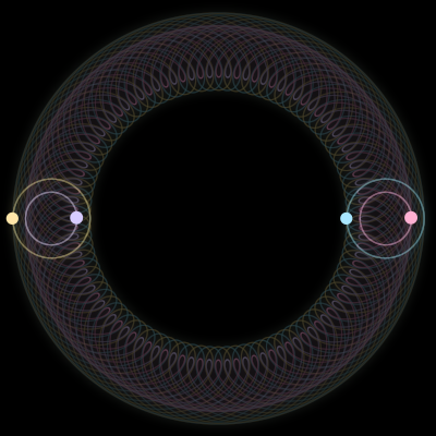 Paths of the 4 bodies of #1163_4