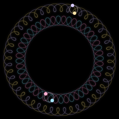 Paths of the 4 bodies of #1169_4