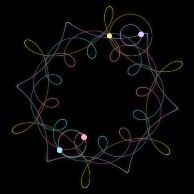Paths of #117_4, a 4-body orbit