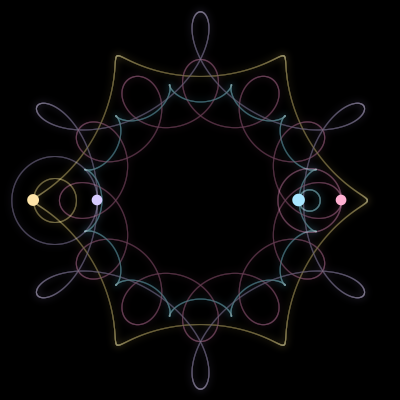 Paths of #1172_4, a 4-body orbit