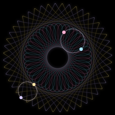 Paths of #1174_4, a 4-body orbit