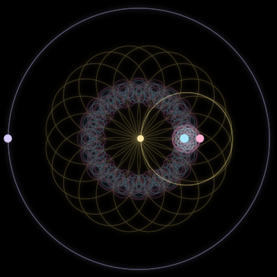 Paths of the 4 bodies of #1178_4