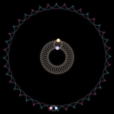 Paths of the 4 bodies of #1179_4