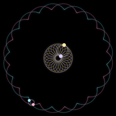 Paths of the 4 bodies of #118_4