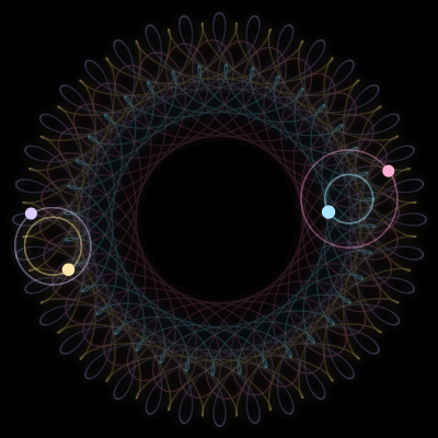 Paths of #1181_4, a 4-body orbit