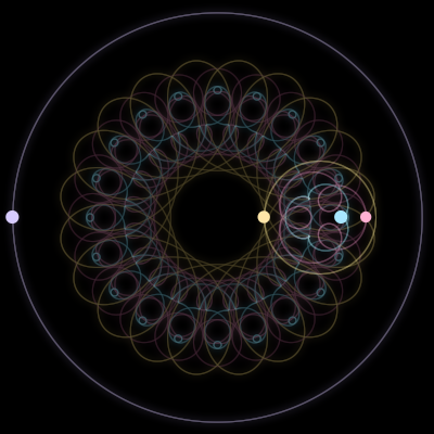 Paths of #1182_4, a 4-body orbit