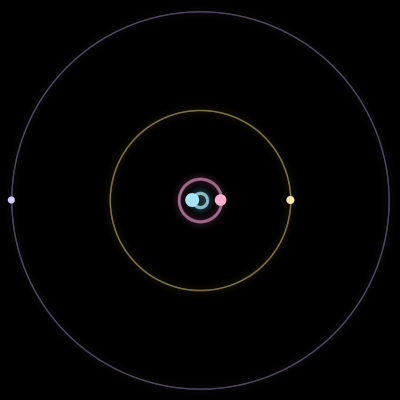 Paths of the 4 bodies of #1188_4