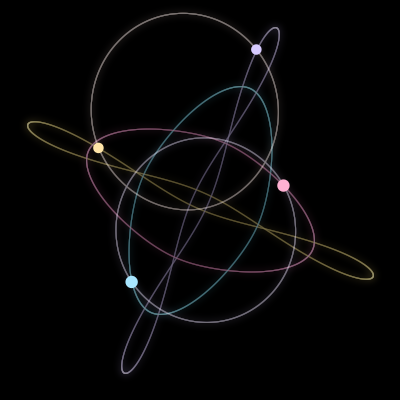Paths of the 4 bodies of #1189_4