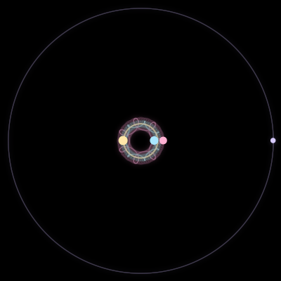 Paths of #1200_4, a 4-body orbit