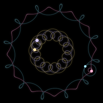 Paths of #1202_4, a 4-body orbit