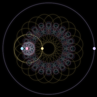 Paths of #1214_4, a 4-body orbit