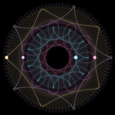 Paths of the 4 bodies of #1222_4