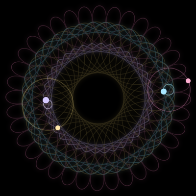 Paths of #1223_4, a 4-body orbit
