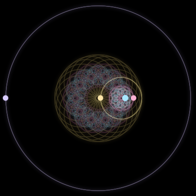 Paths of #1224_4, a 4-body orbit