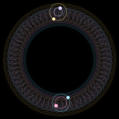 Paths of #1226_4, a 4-body orbit