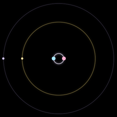 Paths of #1234_4, a 4-body orbit