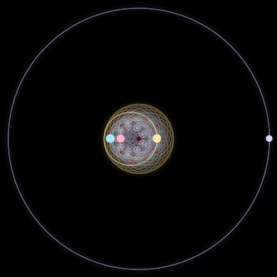 Paths of #1237_4, a 4-body orbit