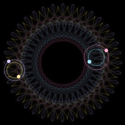 Paths of #1242_4, a 4-body orbit