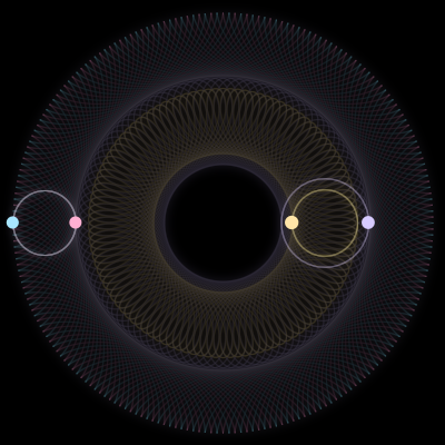 Paths of the 4 bodies of #1244_4