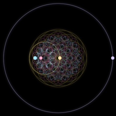 Paths of #1250_4, a 4-body orbit
