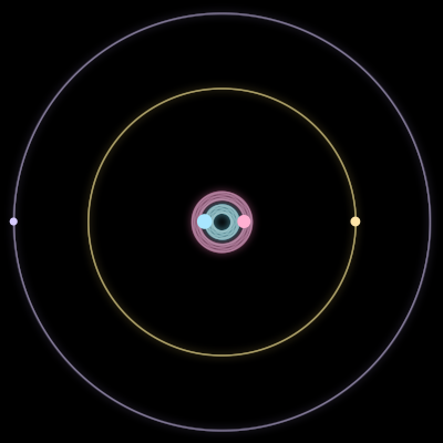 Paths of the 4 bodies of #1251_4