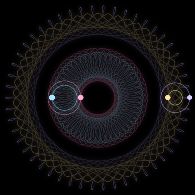 Paths of the 4 bodies of #1256_4