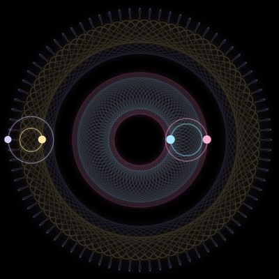 Paths of the 4 bodies of #1259_4